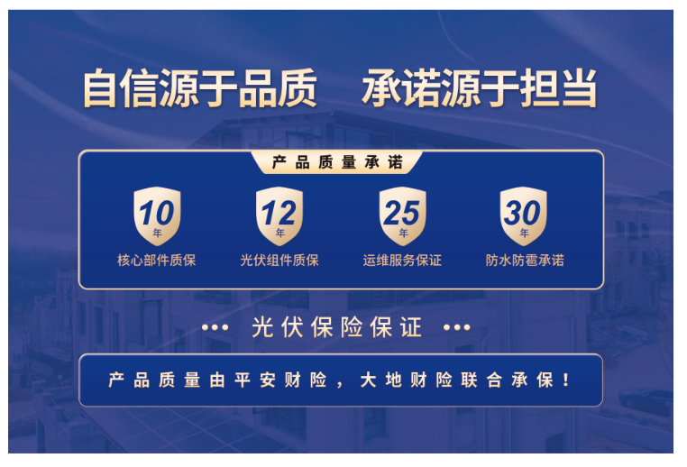 新型防水光伏直接取代屋顶，，，，，不打一滴胶，，，，，终生防水、雅观大气，，，，，还能发电赚钱！