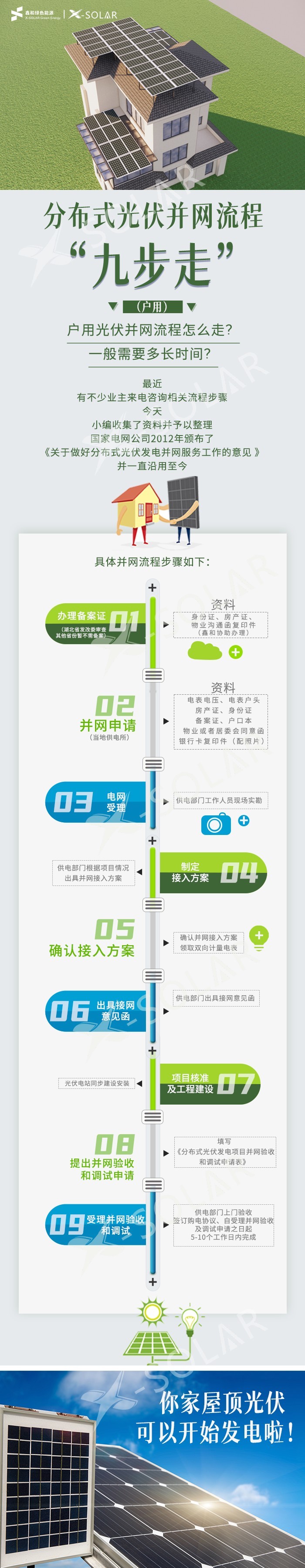 湖北EBET易博绿色能源有限公司