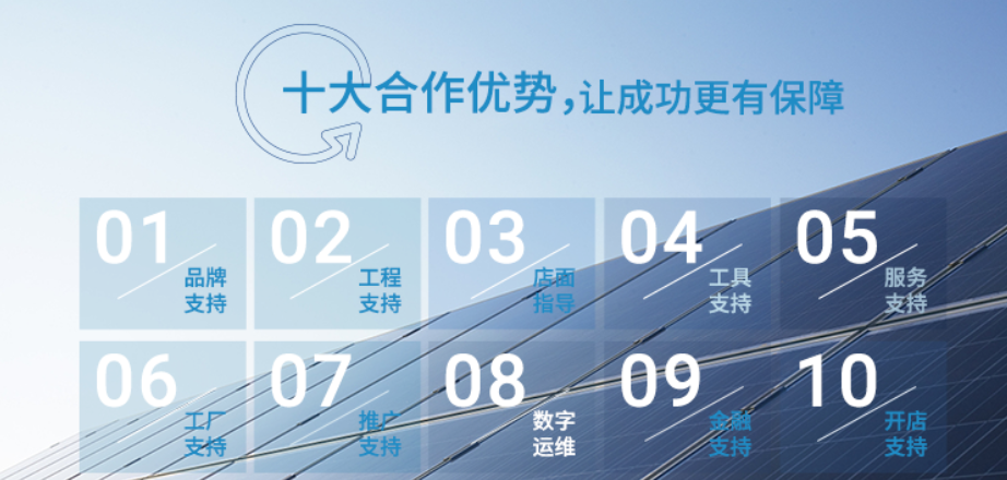 湖北EBET易博绿色能源有限公司