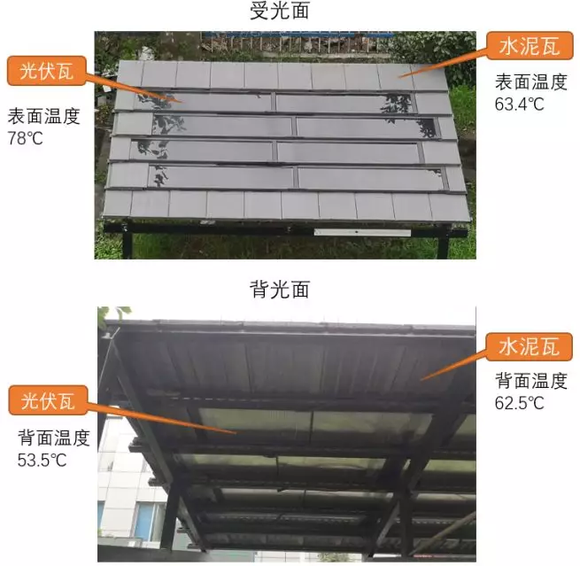 湖北EBET易博绿色能源有限公司