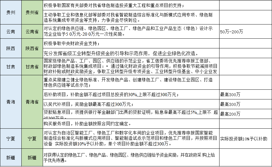 湖北EBET易博绿色能源有限公司