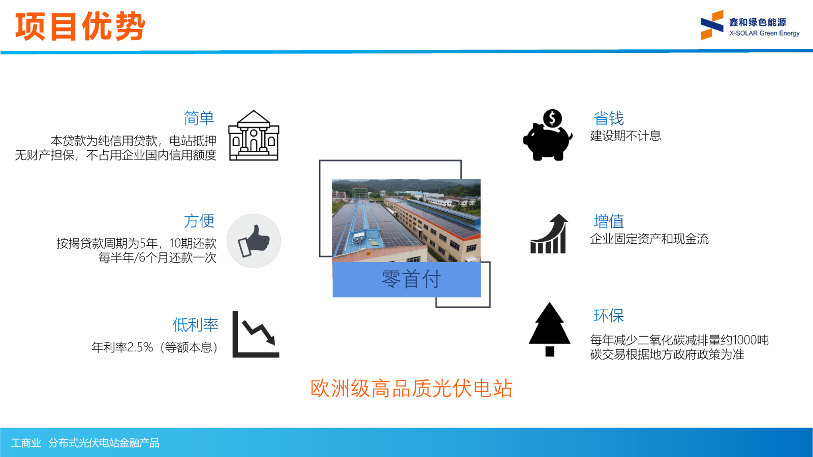 光伏电站_家用太阳能光伏发电_光伏发电署理加盟